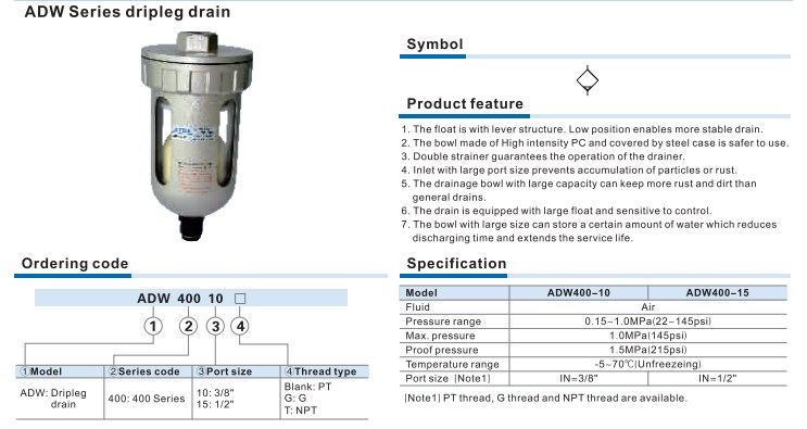 AUTODRAIN 