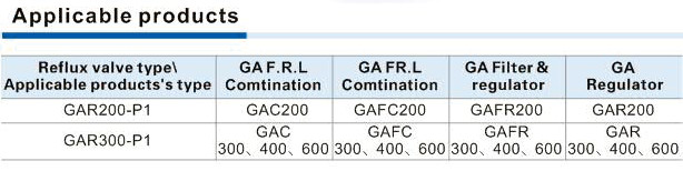 GA315 Series