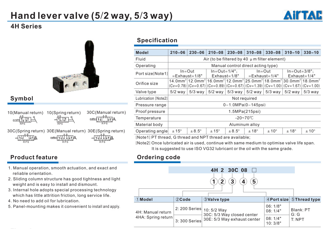 MECHANICAL HAND LEVER TYPE 5/2 WAY