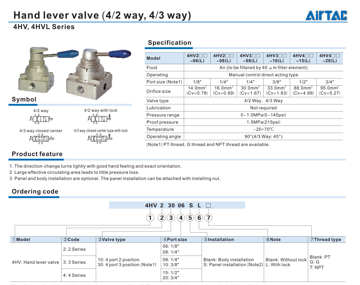 MECHANICAL HAND LEVER TYPE 5/2 WAY