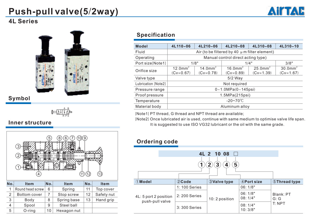 MECHANICAL PUSH BUTTON TYPE 5/2 WAY