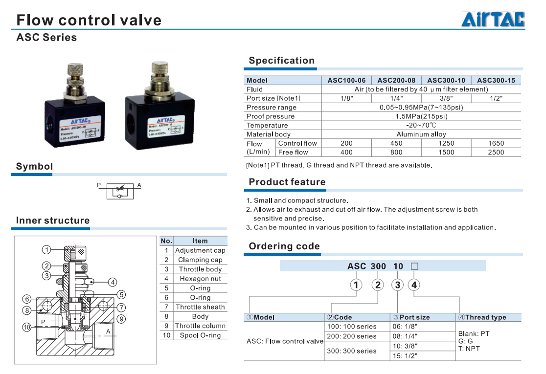 SPEED CONTROL VALVE