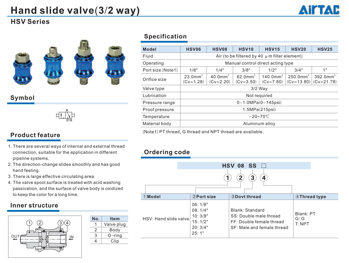 HAND SLIDE VALVE