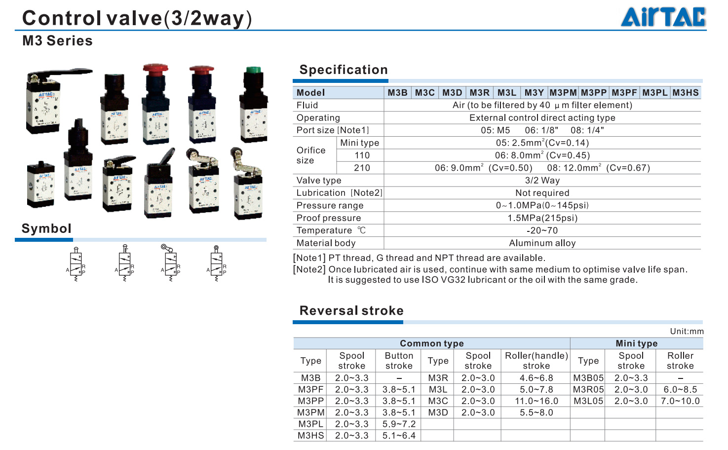 MINI PUSH BUTTON SWITCH