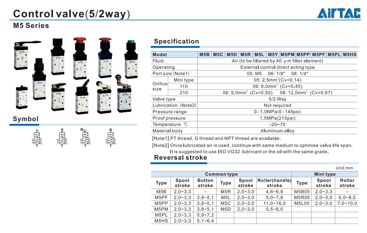 MECHANICAL VALVE