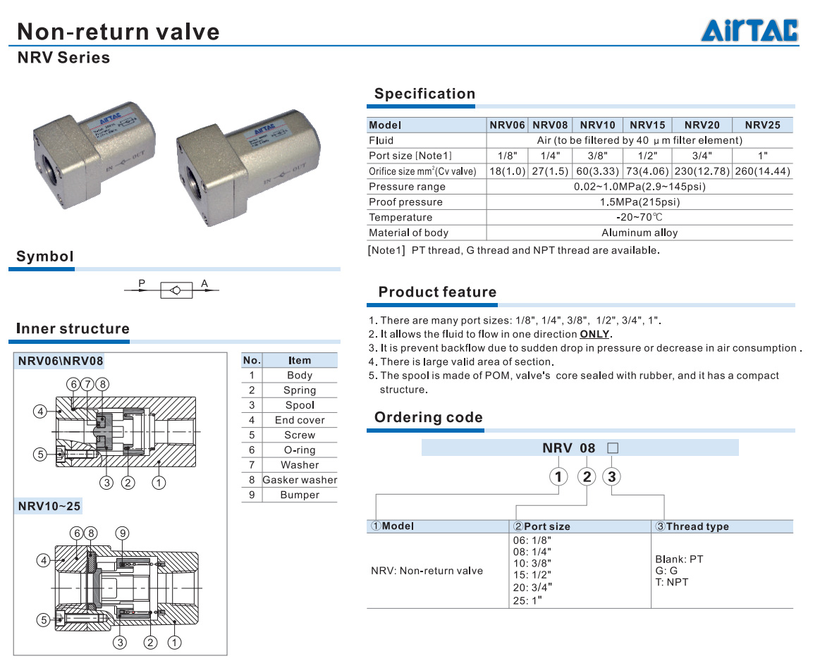 CHECK VALVE