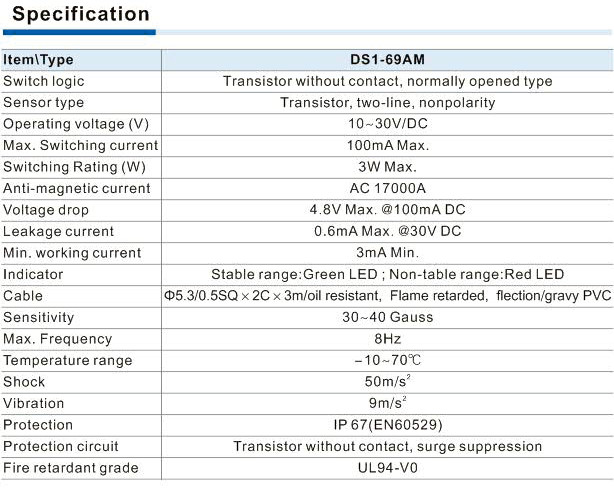 DS1-69AM Series Sensor