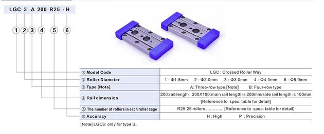 LGC SERIES