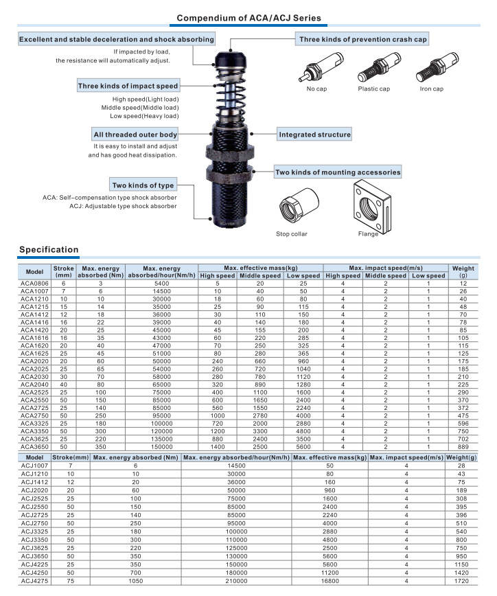 SHOCK ABSORBER