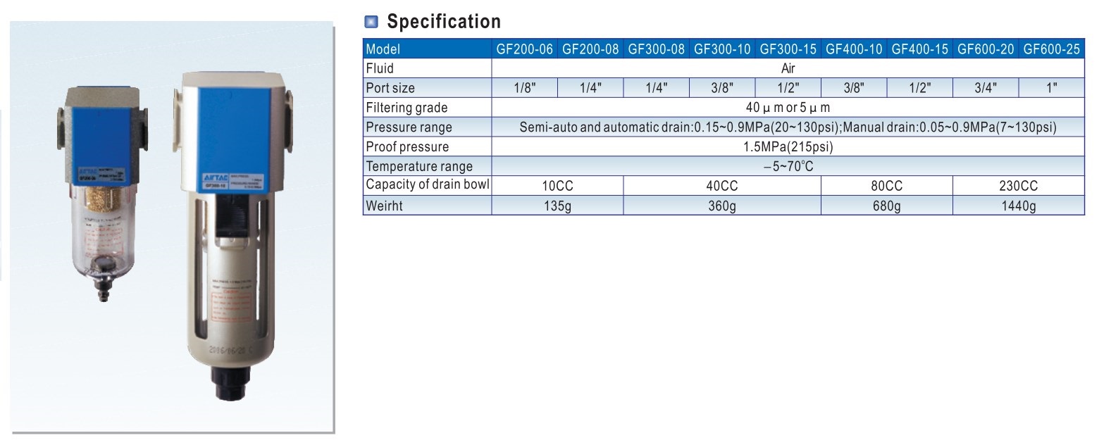 Air Filter กรองลม, เครนน้ำในระบบ