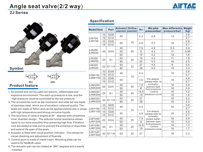 Angle Seat Valve