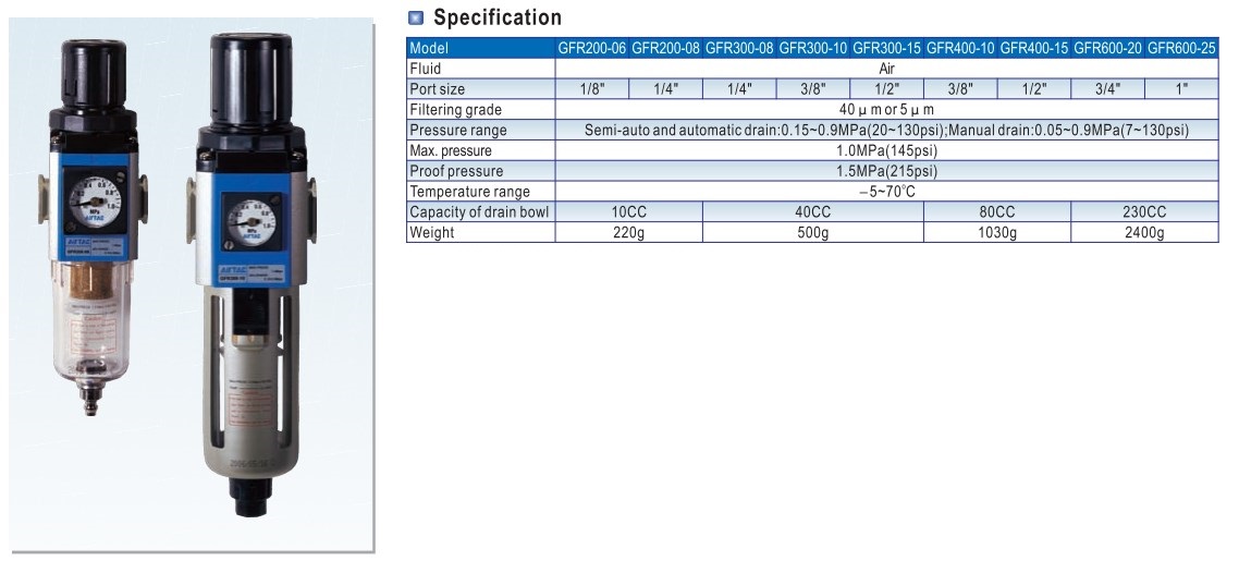 FilterRegulator กรองลม พร้อมปรับแรงดันในตัว