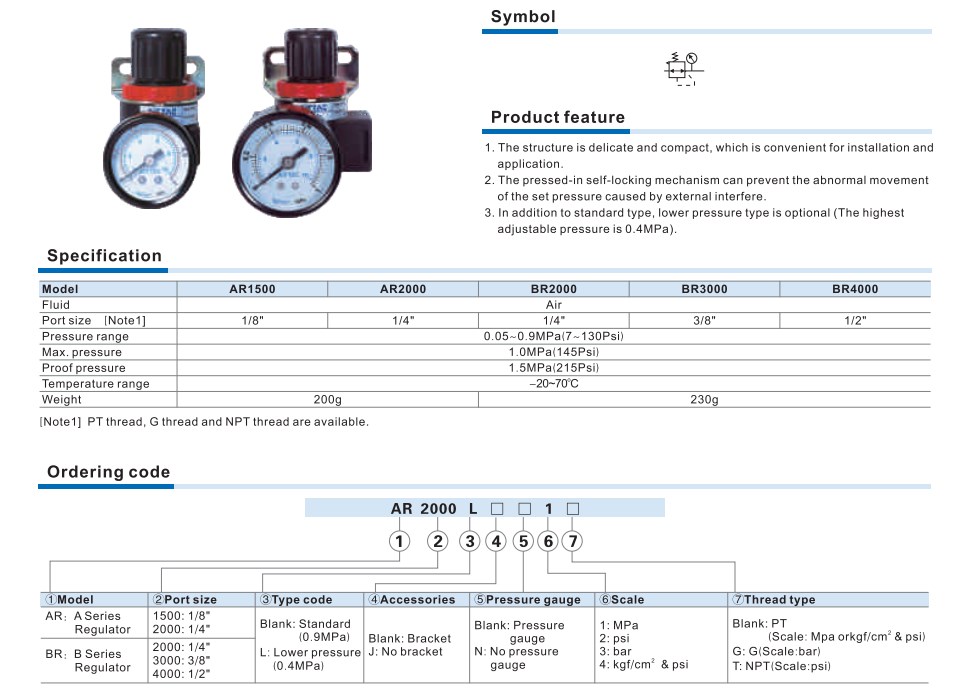 Regulator Unit ชุดปรับแรงดันลม