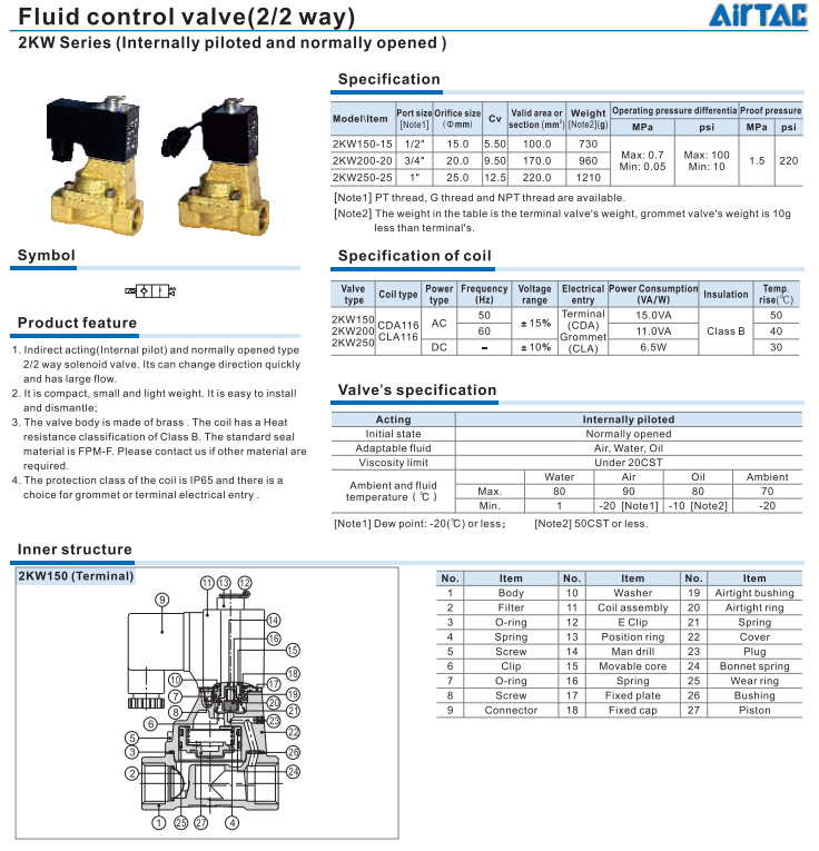 Brass Solenoid Valve