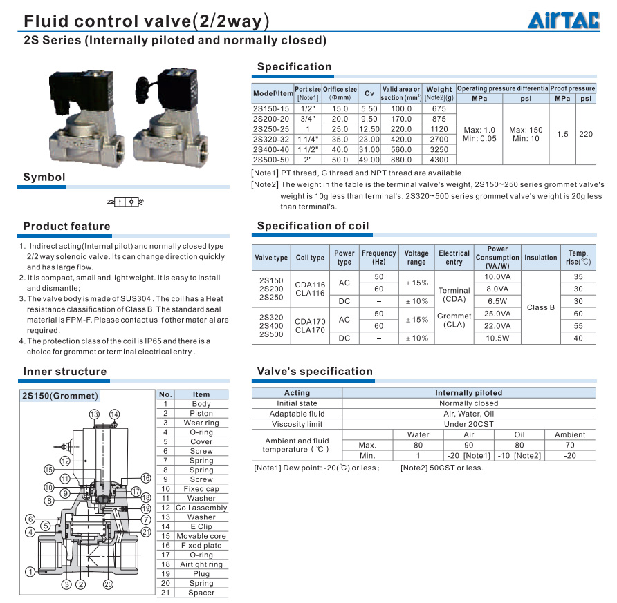 Stainless Solenoid Valve