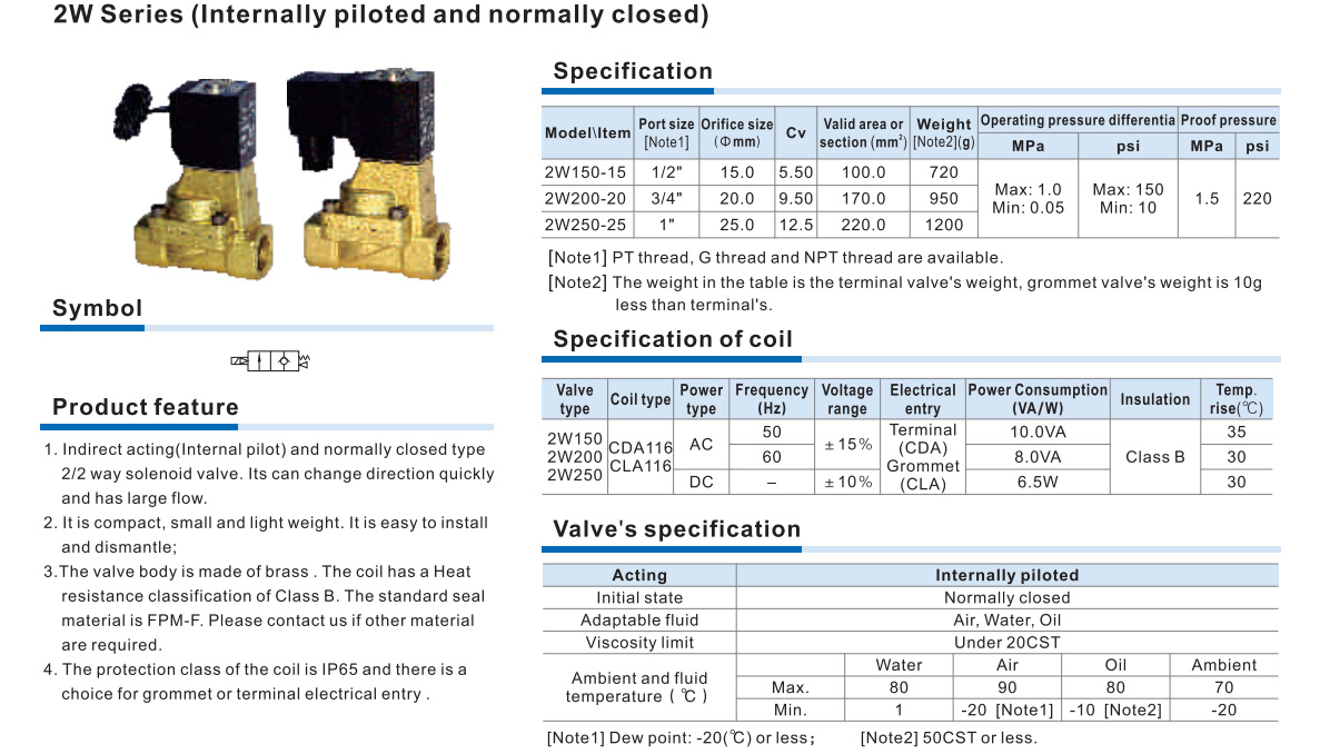 Brass Solenoid Valve