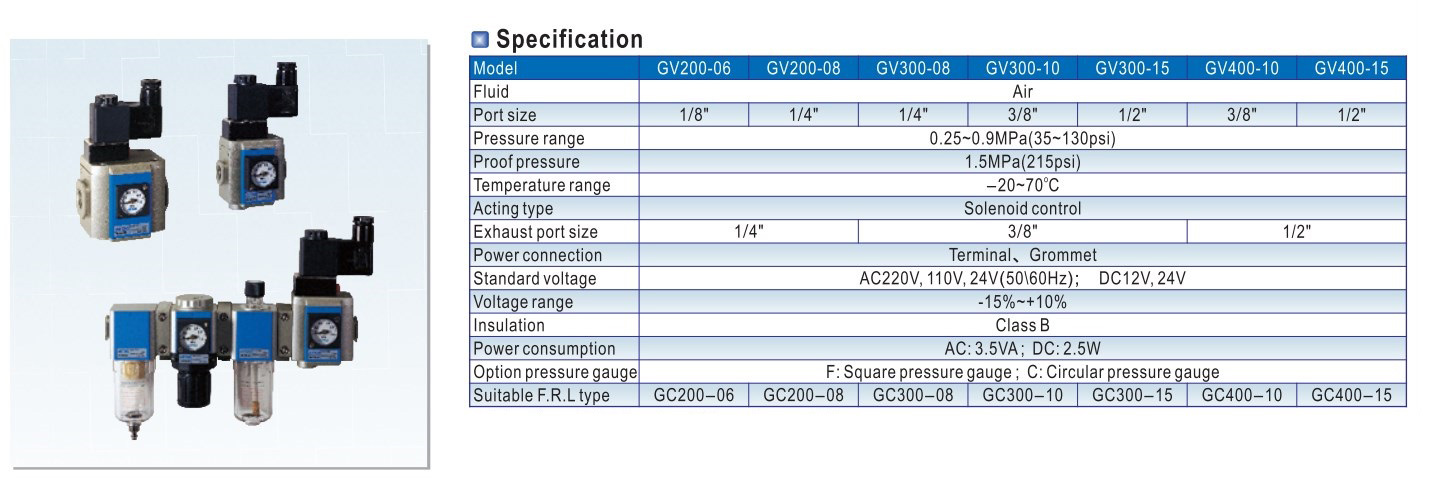 SOFT START VALVE