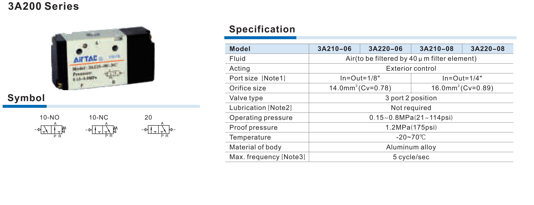 MASTER VALVE 3/2