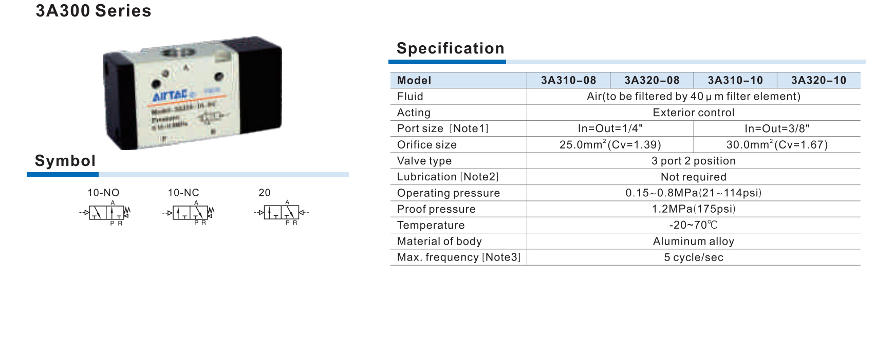 MASTER VALVE 3/2