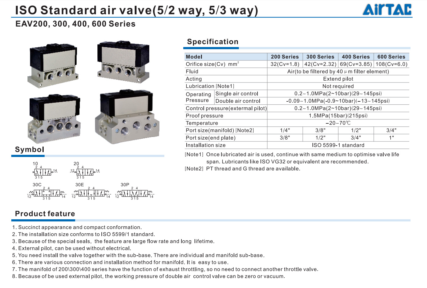 ISO MASTER VALVE