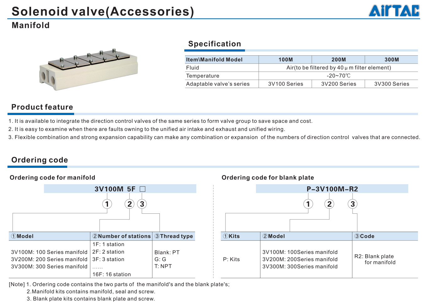 MANIFOLD VALVE